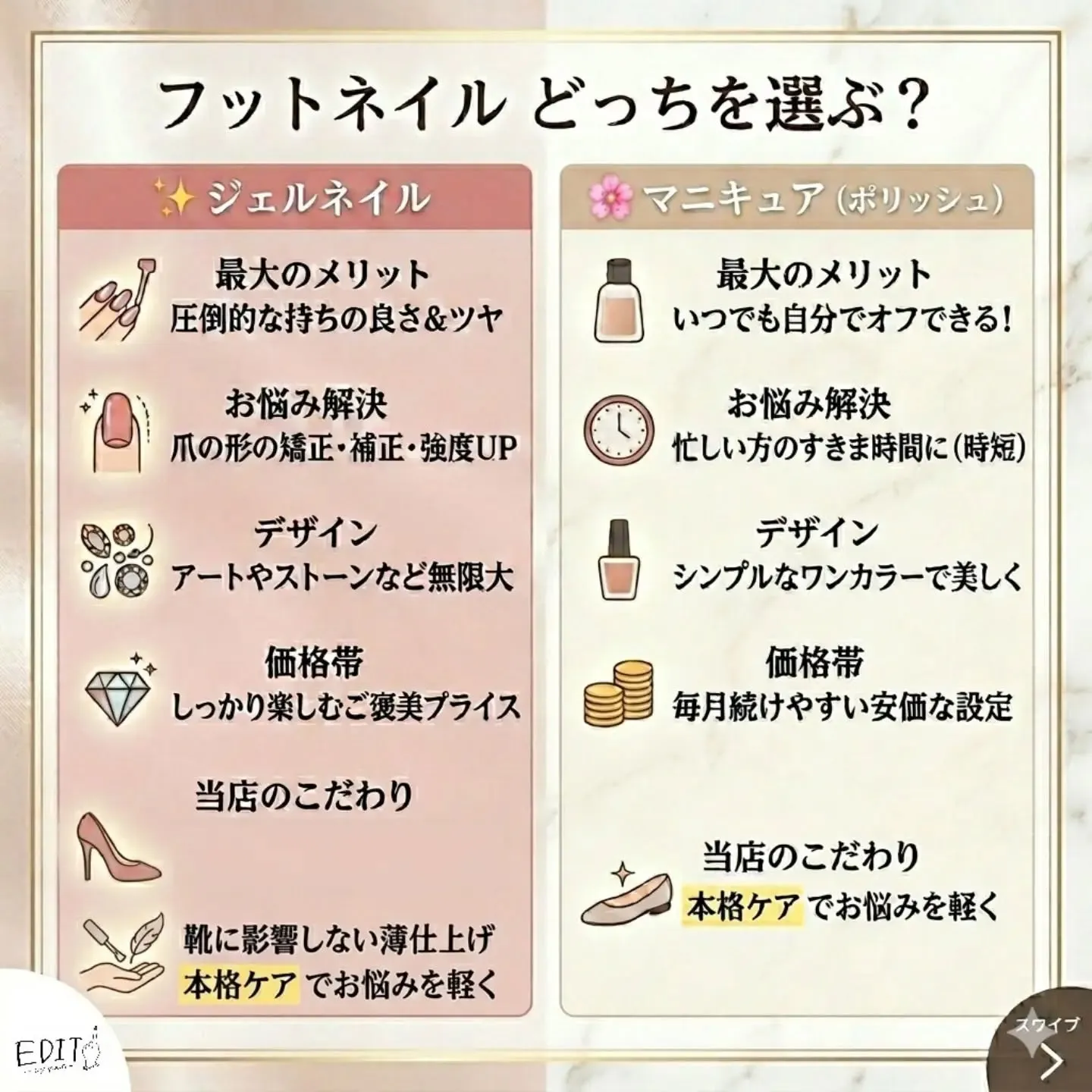 【新メニュー💅🏻🐾】⁡⁡